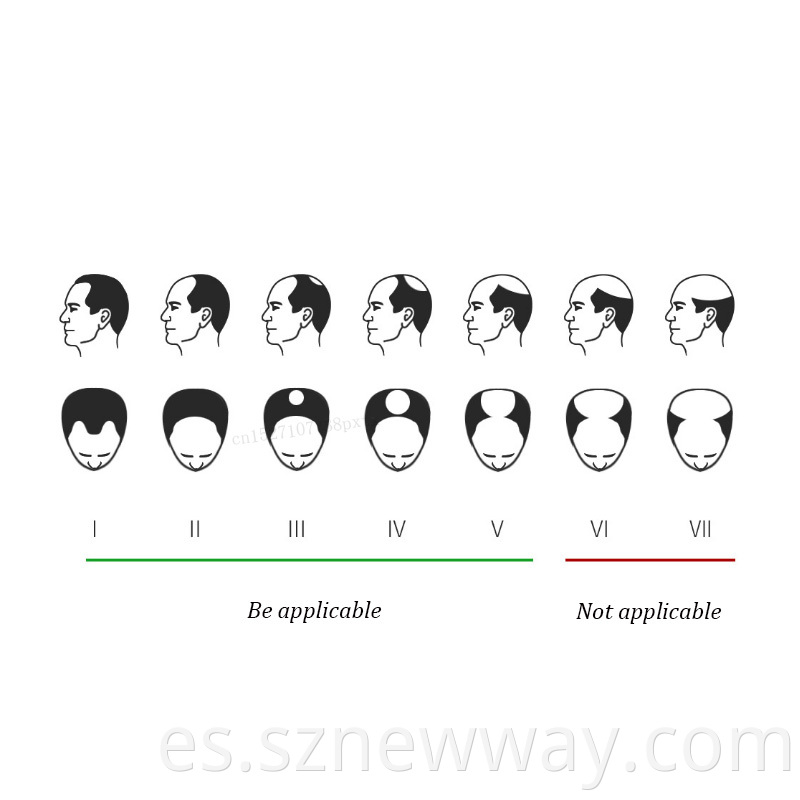 Cosbeauty Hair Growth